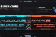 解限机最新爆料,揭秘未来科技革新背后的神秘力量